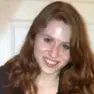 Victoria Bannon’s Avatar