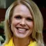 Rachael (Cobb) Orr’s Avatar