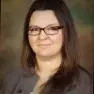 Shandi Watts, PhD’s Avatar