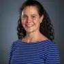 Esther Fishman’s Avatar