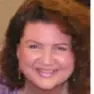Sheila Higdon’s Avatar