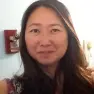 Mia Kang’s Avatar
