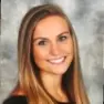 Shannon McCarthy’s Avatar