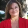 amy giles’s Avatar