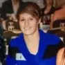 Brianna Hill M.A.’s Avatar