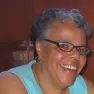 Bev Davenport’s Avatar
