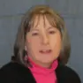 Susan Pearson’s Avatar