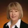 Betsy Shand’s Avatar