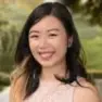 Linda Vong’s Avatar