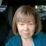 Cynthia Denny’s Avatar