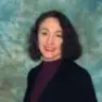 Barbara Jelin’s Avatar