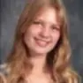 Alice Tylutki’s Avatar