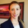 Alexandra Brakeman’s Avatar