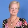 Machelle Chandler, MS, PMP, ITIL Expert’s Avatar