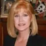 Eva Deneski’s Avatar
