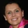 Sandra Jelacic’s Avatar