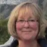 Kathi Karp’s Avatar
