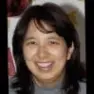 Ginny Lockhart’s Avatar