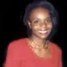 Nina Morgan RN, BSN, MBA’s Avatar