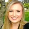 Brittany Urbina’s Avatar