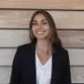 Malaika Patel’s Avatar
