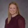 Anna Gola’s Avatar