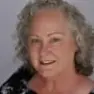 Denise Collins’s Avatar