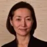 Miki Akamatsu’s Avatar