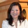 Kim Phan’s Avatar