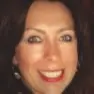 Lisa Sandford’s Avatar
