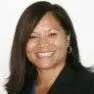 Denise Legaspi Patko’s Avatar