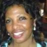 Dr. Aloma Wallace,  DNP, MSN, RN’s Avatar