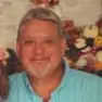 Anthony McCormick’s Avatar