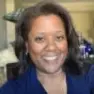 Ronni Price’s Avatar