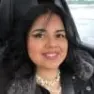 Arshind Kaur’s Avatar