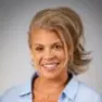 Christie Cobb (US)’s Avatar