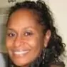 Pam Robinson’s Avatar