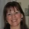 Sahar Jarwah’s Avatar