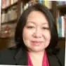 Justina Tan’s Avatar