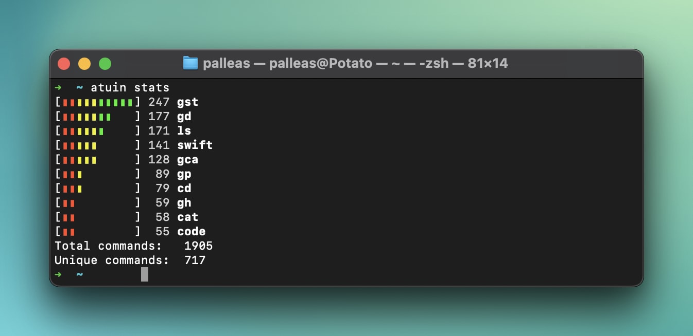 Stats about the command I’ve run over time