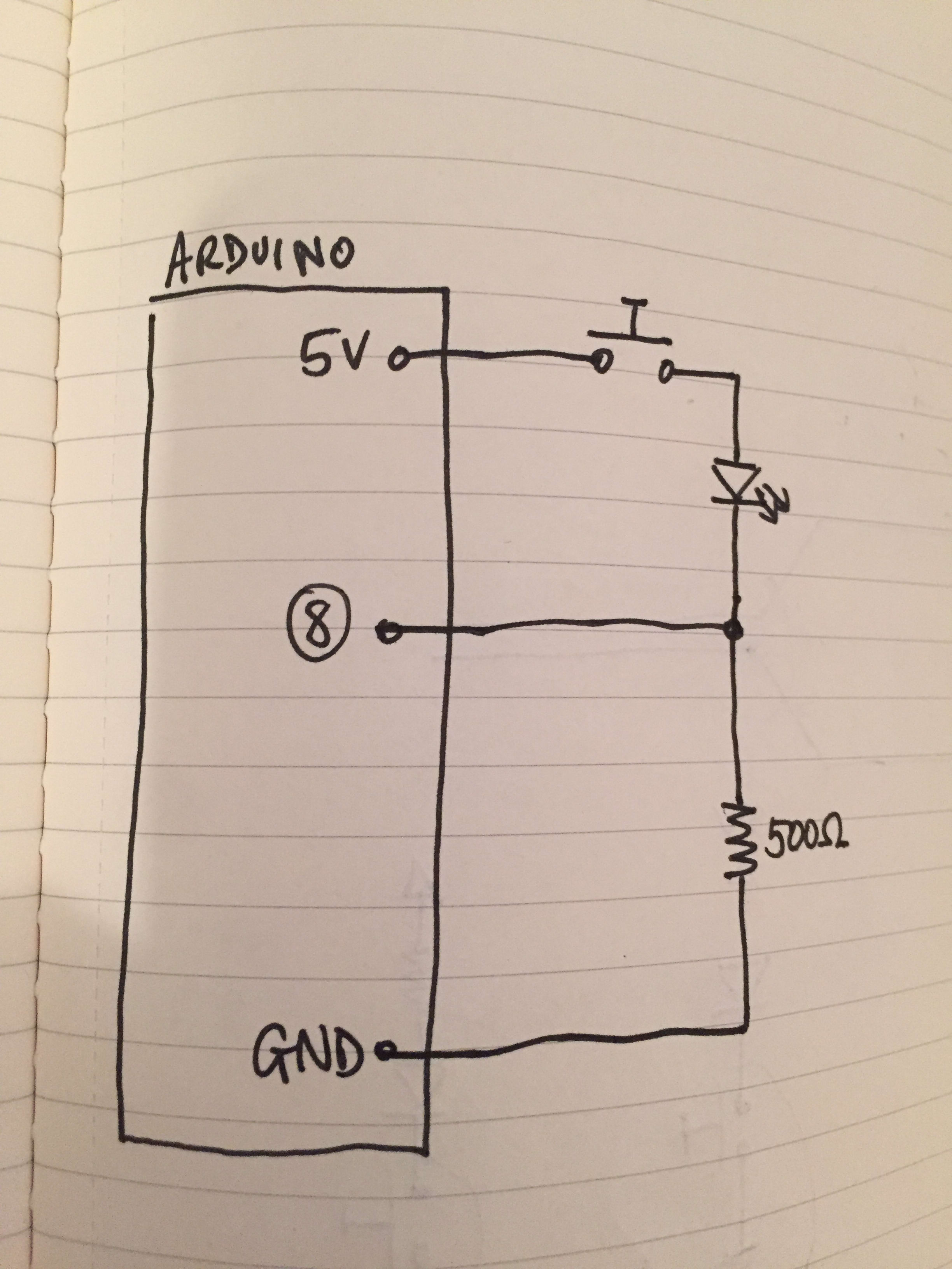 Schema of the Arduino board