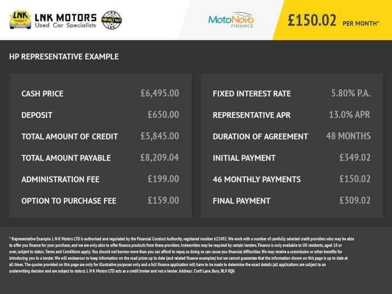 1.5 PETROL AUTOMATIC  * 2 YEAR WARRANTY £99