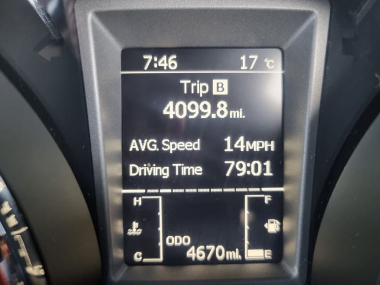 1.6D Ultimate SUV 5dr Diesel Manual Euro 6 (115 ps