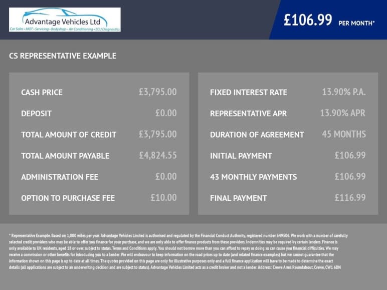 2.0 HDi DStyle Hatchback 5dr Diesel Manual Euro 5