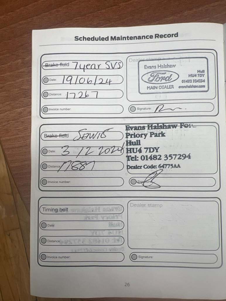 1.6 Titanium Navigator Powershift Euro 6 5dr
