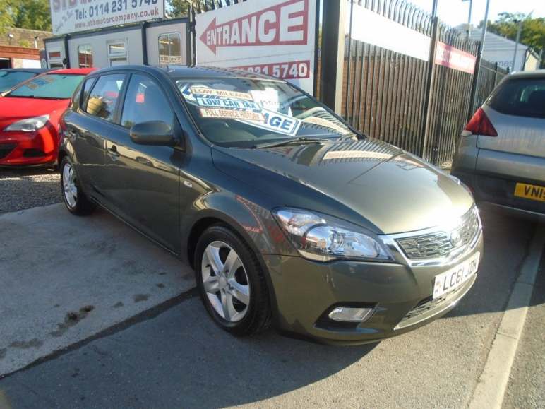 KIA CEED