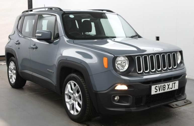 Jeep Renegade