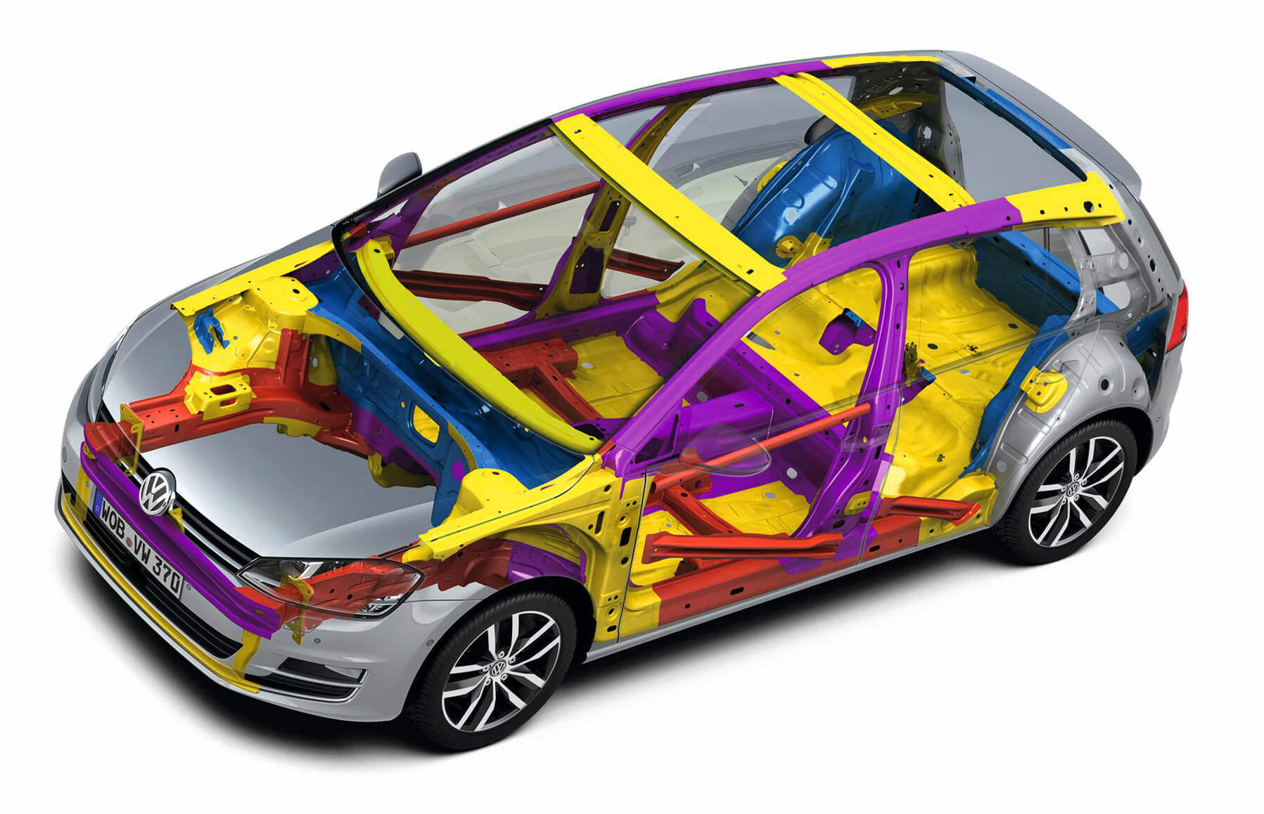 Volkswagen Golf Safety Structure