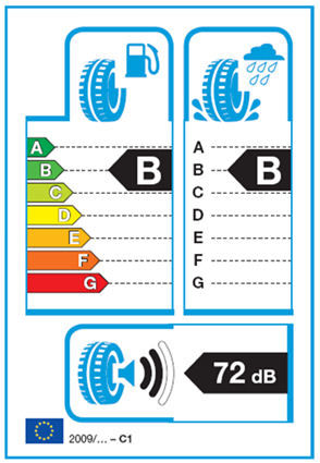 image of a new tyre specifications label