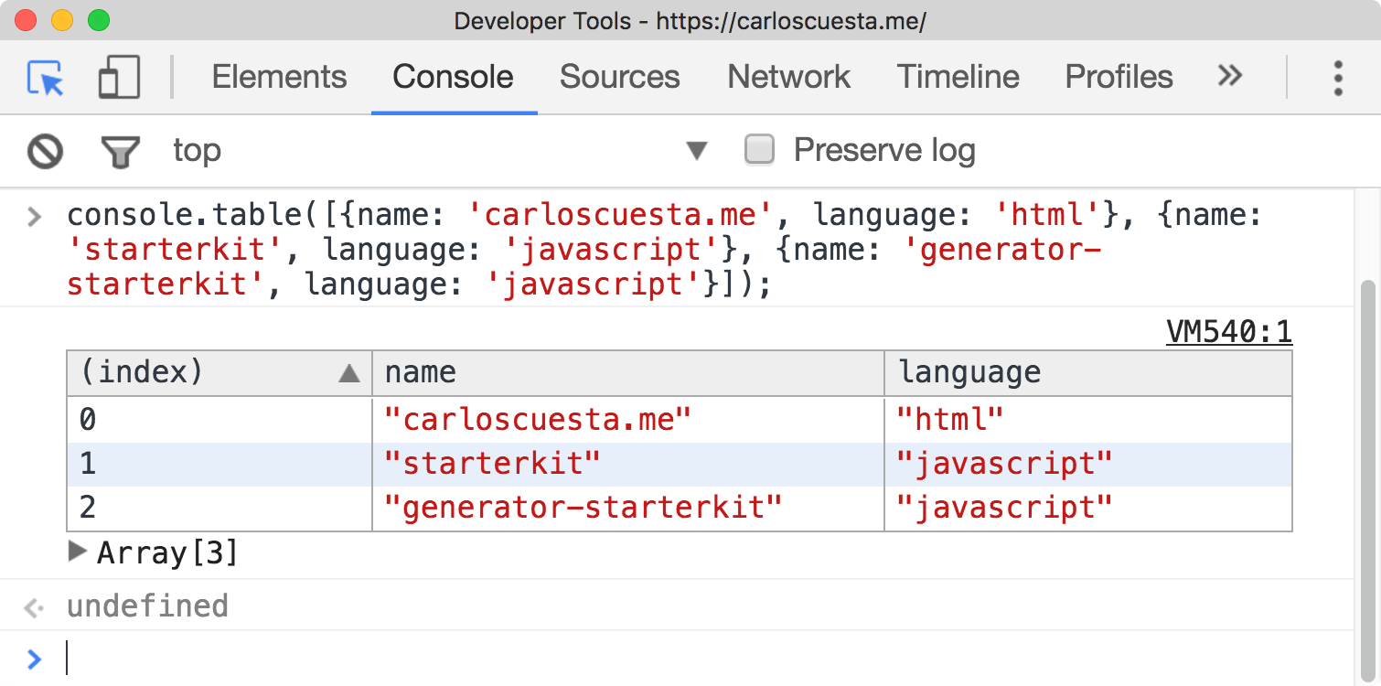 console table javascript